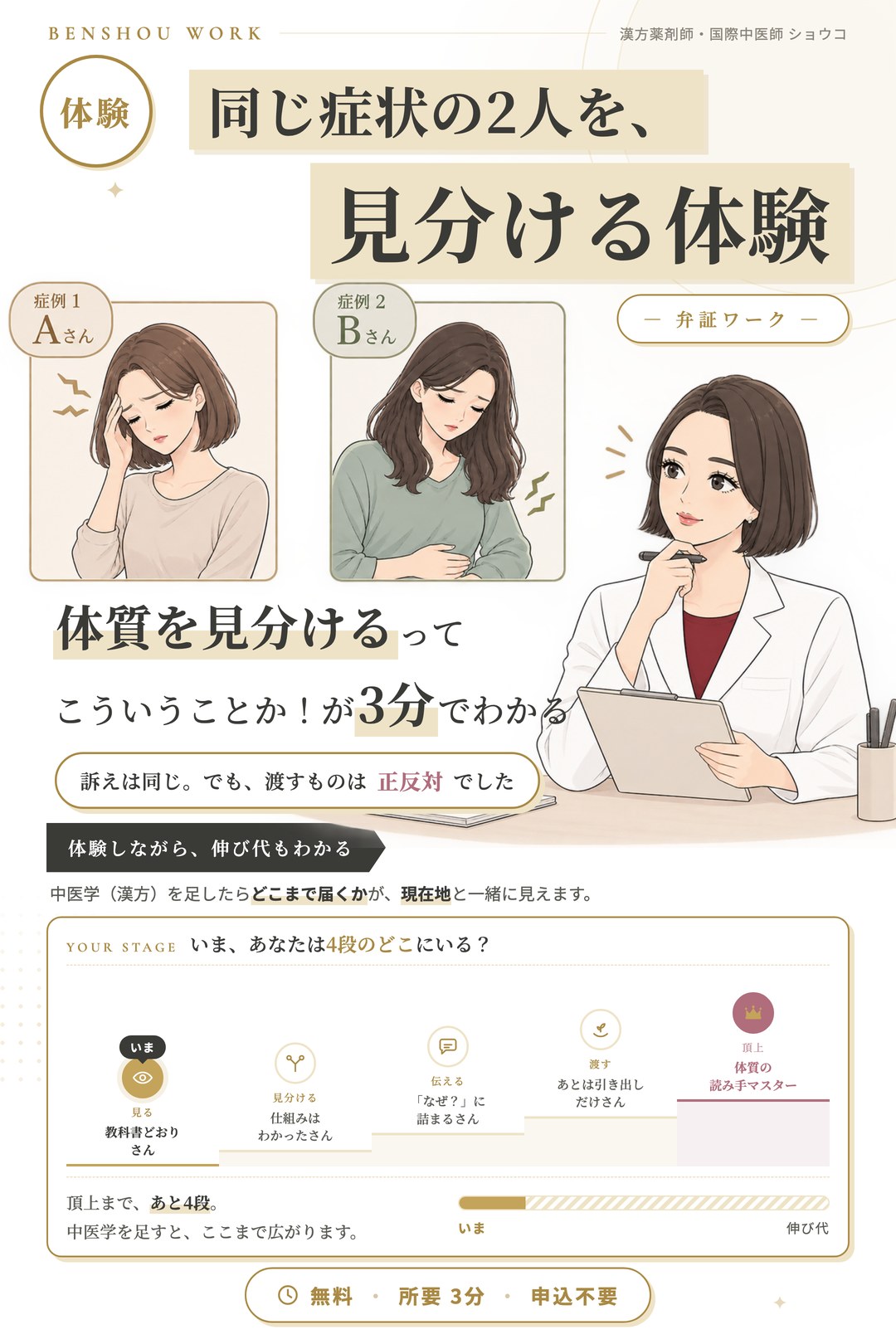 同じ症状の2人を、見分ける体験 — 弁証ワーク。体質を見分けるってこういうことか！が3分でわかる。無料・所要3分・申込不要